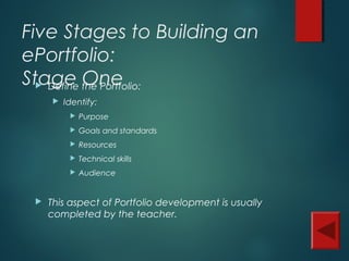 Five Stages to Building an
ePortfolio:
Stage One Define the Portfolio:
 Identify:
 Purpose
 Goals and standards
 Resources
 Technical skills
 Audience
 This aspect of Portfolio development is usually
completed by the teacher.
 