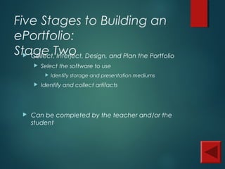 Five Stages to Building an
ePortfolio:
Stage Two Collect, Interject, Design, and Plan the Portfolio
 Select the software to use
 Identify storage and presentation mediums
 Identify and collect artifacts
 Can be completed by the teacher and/or the
student
 