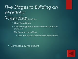 Five Stages to Building an
ePortfolio:
Stage Four The Connected Portfolio
 Organize artifacts
 Create navigation links between artifacts and
standards
 Final review and editing
 Share with appropriate audiences for feedback
 Completed by the student
 
