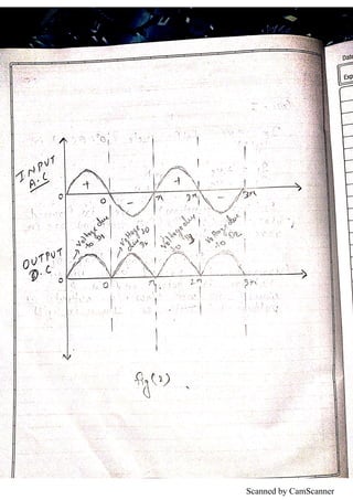 Electronic practical file | PDF