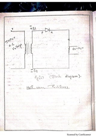 Electronic practical file | PDF