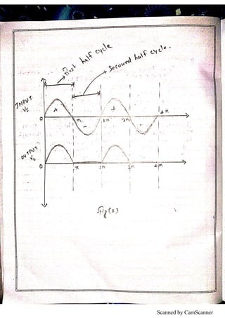 Electronic practical file | PDF