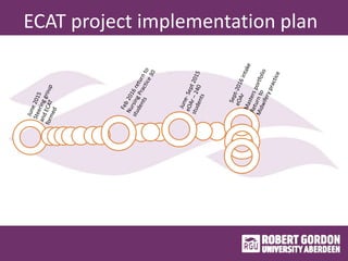 ECAT project implementation plan
 