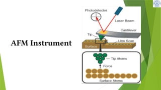 Psm Lab Electronic probe microscope PSM and its types.pptx