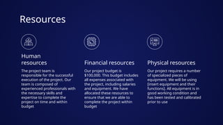 Resources
Human
resources Financial resources
The project team is
responsible for the successful
execution of the project. Our
team is composed of
experienced professionals with
the necessary skills and
expertise to complete the
project on time and within
budget
Our project budget is
$100,000. This budget includes
all expenses associated with
the project, including salaries
and equipment. We have
allocated these resources to
ensure that we are able to
complete the project within
budget
Physical resources
Our project requires a number
of specialized pieces of
equipment. We will be using
[insert equipment and their
functions]. All equipment is in
good working condition and
has been tested and calibrated
prior to use
 