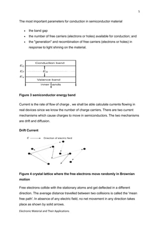 Silicon in Semiconductor devices | PDF