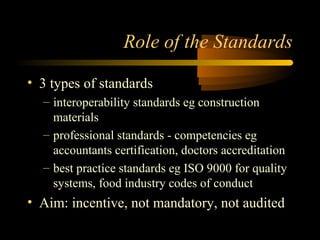 Role of the Standards 
• 3 types of standards 
– interoperability standards eg construction 
materials 
– professional standards - competencies eg 
accountants certification, doctors accreditation 
– best practice standards eg ISO 9000 for quality 
systems, food industry codes of conduct 
• Aim: incentive, not mandatory, not audited 
 