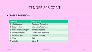 TENDER 398 CONT…
• CLASS B SOLUTIONS
5/8/2024 ERM-13933 135
 