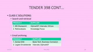 TENDER 398 CONT…
• CLASS C SOLUTIONS:
• Search and retrieval
• Email archiving
5/8/2024 ERM-13933 138
 