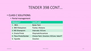 TENDER 398 CONT…
• CLASS C SOLUTIONS:
• Portal management
5/8/2024 ERM-13933 139
 