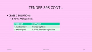 TENDER 398 CONT…
• CLASS C SOLUTIONS:
• E-forms Management
5/8/2024 ERM-13933 140
 