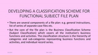 DEVELOPING A CLASSIFICATION SCHEME FOR
FUNCTIONAL SUBJECT FILE PLAN
• There are several components of a file plan: e.g. general instructions,
list of series of separate case files etc.
• But the core of the file plan is the Business Classification Scheme
(Subject Classification) which covers all the institution’s business
functions and activities. The classification structure is the hierarchy of
categories and sub-categories representing business functions and
activities, and individual record series.
5/8/2024 ERM-13933 46
 