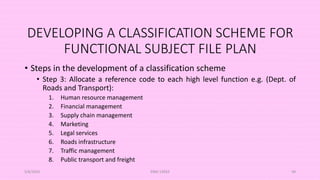 DEVELOPING A CLASSIFICATION SCHEME FOR
FUNCTIONAL SUBJECT FILE PLAN
• Steps in the development of a classification scheme
• Step 3: Allocate a reference code to each high level function e.g. (Dept. of
Roads and Transport):
1. Human resource management
2. Financial management
3. Supply chain management
4. Marketing
5. Legal services
6. Roads infrastructure
7. Traffic management
8. Public transport and freight
5/8/2024 ERM-13933 49
 