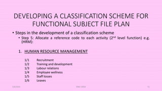 DEVELOPING A CLASSIFICATION SCHEME FOR
FUNCTIONAL SUBJECT FILE PLAN
• Steps in the development of a classification scheme
• Step 5: Allocate a reference code to each activity (2nd level function) e.g.
(HRM):
1. HUMAN RESOURCE MANAGEMENT
1/1 Recruitment
1/2 Training and development
1/3 Labour relations
1/4 Employee wellness
1/5 Staff losses
1/6 Leaves
5/8/2024 ERM-13933 51
 