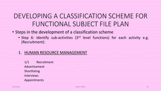 DEVELOPING A CLASSIFICATION SCHEME FOR
FUNCTIONAL SUBJECT FILE PLAN
• Steps in the development of a classification scheme
• Step 6: Identify sub-activities (3rd level functions) for each activity e.g.
(Recruitment):
1. HUMAN RESOURCE MANAGEMENT
1/1 Recruitment
Advertisement
Shortlisting
Interviews
Appointments
5/8/2024 ERM-13933 52
 