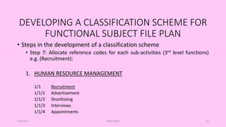 DEVELOPING A CLASSIFICATION SCHEME FOR
FUNCTIONAL SUBJECT FILE PLAN
• Steps in the development of a classification scheme
• Step 7: Allocate reference codes for each sub-activities (3rd level functions)
e.g. (Recruitment):
1. HUMAN RESOURCE MANAGEMENT
1/1 Recruitment
1/1/1 Advertisement
1/1/2 Shortlisting
1/1/3 Interviews
1/1/4 Appointments
5/8/2024 ERM-13933 53
 