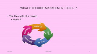 WHAT IS RECORDS MANAGEMENT CONT…?
• The life-cycle of a record
• Model A
5/8/2024 ERM-13933 7
 