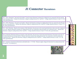 J1 Connector   Thermistors Pin 2  «FF2» Thermistor.  Not used on all models.  Measure the thermistor resistance by reading between the wire connected to this Pin and the wire connected tp Pin 5.  Measure this thermistor voltage by reading between Pin 2 and Pin 5 Voltage should be between  2.8 and  3.5 V DC with a good thermistor. Pin 1  «FF1» Thermistor.  Not used on all models.  If used, measure thermistor resistance by reading the wire connected to this pin and the wire connected to Pin 5.  Measure this thermistor voltage by reading between Pin 1 and Pin 5.  Voltage should be between 2.8 and 3.5 V DC with a good thermistor. Pin 3  «FZ» Thermistor.  Based on the resistance of this thermistor, the processor on the main board determines when to turn the compressor on or off.  Measure thermistor resistance by reading between the wire connected to this pin and the wire connected to Pin 5.  Measure this thermistor voltage by reading between Pim 3 and Pin 5.  Voltage should be between 2.8 and 3.5 V DC with a good thermistor. Pin 4  Evaporator Thermistor based on resistance of this thermistor, the processor on the main board determines if the heater will come on for defrost and when to terminate defrost  Measure thermistor resistance by reading between the wire connected to this Pin and the wire connected to Pin 5.  Measure this thermistor voltage by reading between Pin 4 and Pin 5.  Voltage should be between 2.8 and  3.5 V  DC with a good thermistor. Pin 5.  Common connection for thermistors and model select.  (+5 V DC)  Measure supply voltage for thermistors by reading between this Pin and Pin  3 on connector J4. 
