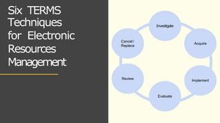 Investigate
Acquire
Implement
Evaluate
Review
Cancel /
Replace
Six TERMS
Techniques
for Electronic
Resources
Management
 