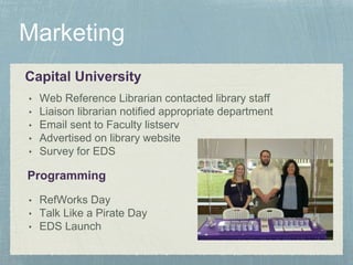 Capital University
• Web Reference Librarian contacted library staff
• Liaison librarian notified appropriate department
• Email sent to Faculty listserv
• Advertised on library website
• Survey for EDS
• RefWorks Day
• Talk Like a Pirate Day
• EDS Launch
Programming
 