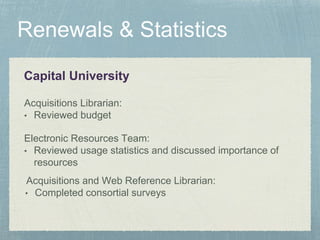 Capital University
Acquisitions Librarian:
• Reviewed budget
Electronic Resources Team:
• Reviewed usage statistics and discussed importance of
resources
Acquisitions and Web Reference Librarian:
• Completed consortial surveys
 