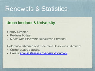 Union Institute & University
Library Director:
• Reviews budget
• Meets with Electronic Resources Librarian
Reference Librarian and Electronic Resources Librarian:
• Collect usage statistics
• Create annual statistics overview document
 