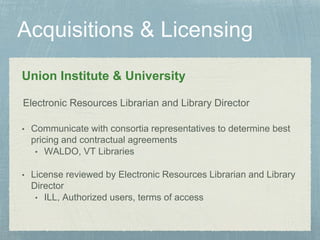 Union Institute & University
• Communicate with consortia representatives to determine best
pricing and contractual agreements
• WALDO, VT Libraries
• License reviewed by Electronic Resources Librarian and Library
Director
• ILL, Authorized users, terms of access
Electronic Resources Librarian and Library Director
 