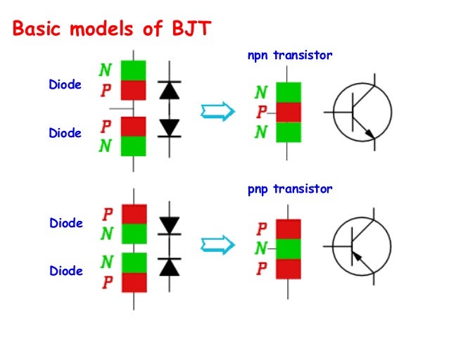 electronics basics barca fontanacountryinn com electronics basics