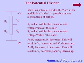 110 
The Potential Divider 
+V 
0V 
With this potential divider, the “tap” in the 
middle is a “slider”. It probably moves 
along a track of carbon. 
R1 and V1 will be the resistance and 
voltage “above” the slider. 
R1 V1 
R2 and V2 will be the resistance and 
voltage “below” the slider. 
R2 V2 
As R1 increases, R2 decreases. This will 
result in V1 increasing and V2 decreasing. 
As R1 decreases, R2 increases. This will 
result in V1 decreasing and V2 increasing. 
Return to previous slide 
 