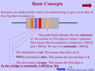 This gold band indicates that the tolerance 
of the resistor is ±5% (plus or minus 5 percent). 
This means that its resistance is between 3 400 W 
and 3 800 W. We say it is nominally 3 600 W. 
The third band is red. This means that there are 2 
zeros. 
The second band is blue. This means the second digit is 6. 
12 
Return previous slide 
Basic Concepts 
Resistors are marked with a series of coloured rings to give us an idea of 
how big their resistance is. 
The first band is orange. This means the first digit is 
3. 
So the resistor is nominally 3 600 W.or 3k6 
 
