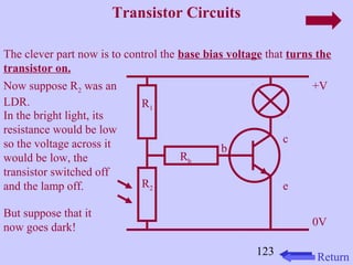123 
Transistor Circuits 
The clever part now is to control the base bias voltage that turns the 
transistor on. 
+V 
0V 
c 
e 
b 
Rb 
R1 
R2 
Now suppose R2 was an 
LDR. 
In the bright light, its 
resistance would be low 
so the voltage across it 
would be low, the 
transistor switched off 
and the lamp off. 
But suppose that it 
now goes dark! 
Return 
 
