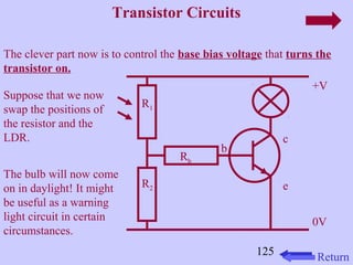125 
Transistor Circuits 
The clever part now is to control the base bias voltage that turns the 
transistor on. 
+V 
0V 
c 
e 
b 
Rb 
R1 
R2 
Suppose that we now 
swap the positions of 
the resistor and the 
LDR. 
The bulb will now come 
on in daylight! It might 
be useful as a warning 
light circuit in certain 
circumstances. 
Return 
 