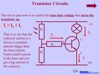 Ie = Ib + Ic 
That is to say that the Ic 
collector current is a 
always a constant 
amount bigger than 
the base current. 
Feed a small current 
to the base and you 
get a big current in 
the collector. 
128 
Transistor Circuits 
The clever part now is to control the base bias voltage that turns the 
transistor on. 
+V 
0V 
c 
e 
b 
Rb 
R1 
R2 
Ib 
Ie 
Return 
 