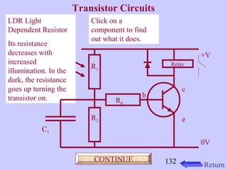 132 
Click on a 
component to find 
out what it does. 
LDR Light 
Dependent Resistor 
Its resistance 
decreases with 
increased 
illumination. In the 
dark, the resistance 
goes up turning the 
transistor on. 
Transistor Circuits 
+V 
0V 
c 
e 
b 
Rb 
R1 
R2 
C1 
Relay 
CONTINUE 
Return 
 