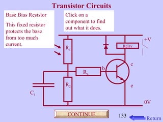 133 
Click on a 
component to find 
out what it does. 
Base Bias Resistor 
This fixed resistor 
protects the base 
from too much 
current. 
Transistor Circuits 
+V 
0V 
c 
e 
b 
Rb 
R1 
R2 
C1 
Relay 
CONTINUE 
Return 
 
