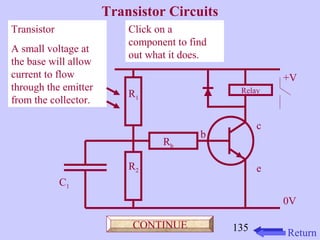 135 
Click on a 
component to find 
out what it does. 
Transistor 
A small voltage at 
the base will allow 
current to flow 
through the emitter 
from the collector. 
Transistor Circuits 
+V 
0V 
c 
e 
b 
Rb 
R1 
R2 
C1 
Relay 
CONTINUE 
Return 
 