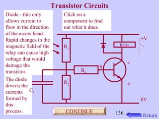 136 
Click on a 
component to find 
out what it does. 
Diode - this only 
allows current to 
flow in the direction 
of the arrow head. 
Rapid changes in the 
magnetic field of the 
relay can cause high 
voltage that would 
damage the 
transistor. 
The diode 
diverts the 
currents 
formed by 
this 
process. 
Transistor Circuits 
+V 
0V 
c 
e 
b 
Rb 
R1 
R2 
C1 
Relay 
CONTINUE 
Return 
 