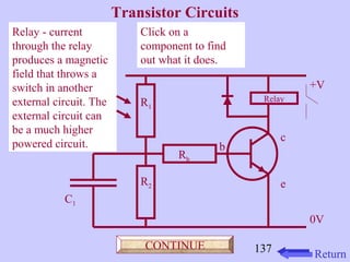 137 
Click on a 
component to find 
out what it does. 
Relay - current 
through the relay 
produces a magnetic 
field that throws a 
switch in another 
external circuit. The 
external circuit can 
be a much higher 
powered circuit. 
Transistor Circuits 
+V 
0V 
c 
e 
b 
Rb 
R1 
R2 
C1 
Relay 
CONTINUE 
Return 
 