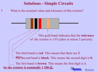 Solutions - Simple Circuits 
5 What is the nominal value and tolerance of this resistor? 
This gold band indicates that the tolerance 
of the resistor is ±5% (plus or minus 5 percent). 
The third band is red. This means that there are 2 
zeros. 
The second band is black. This means the second digit is 0. 
The first band is brown. This means the first digit is 1. 
28 
So the resistor is nominally 1 200 W. 
Return 
 