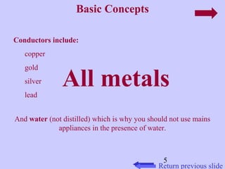 5 
Basic Concepts 
Return previous slide 
Conductors include: 
copper 
gold 
silver 
lead 
All metals 
And water (not distilled) which is why you should not use mains 
appliances in the presence of water. 
 