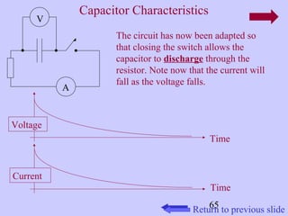 65 
Capacitor Characteristics 
The circuit has now been adapted so 
that closing the switch allows the 
capacitor to discharge through the 
resistor. Note now that the current will 
fall as the voltage falls. 
V 
A 
Voltage 
Current 
Time 
Time 
Return to previous slide 
 
