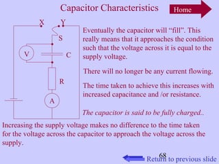 Home 
The capacitor is said to be fully charged.. 
68 
A 
V 
Capacitor Characteristics 
X Y 
C 
S 
R 
Eventually the capacitor will “fill”. This 
really means that it approaches the condition 
such that the voltage across it is equal to the 
supply voltage. 
There will no longer be any current flowing. 
The time taken to achieve this increases with 
increased capacitance and /or resistance. 
Increasing the supply voltage makes no difference to the time taken 
for the voltage across the capacitor to approach the voltage across the 
supply. 
Return to previous slide 
 