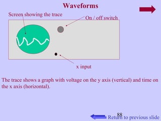 88 
Waveforms 
Screen showing the trace On / off switch 
x input 
The trace shows a graph with voltage on the y axis (vertical) and time on 
the x axis (horizontal). 
Return to previous slide 
 