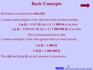Common sub-multiples of the ohm (less than an ohm) include: 
9 
Basic Concepts 
Return previous slide 
Resistance is measured in ohm (W) 
1 m W = 0.001 W that is 1 / 1 000 th of an ohm 
1 m W = 0.000 001 W that is 1 / 1 000 000 th of an ohm 
This is pronounced micro ohm 
Common multiples of the ohm (greater than an ohm) include: 
1 k W = 1 000 W 
1 M W = 1 000 000 W 
The mW and the m W are not common in electronics. 
 