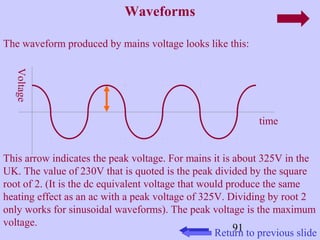Waveforms 
The waveform produced by mains voltage looks like this: 
91 
Voltage 
time 
This arrow indicates the peak voltage. For mains it is about 325V in the 
UK. The value of 230V that is quoted is the peak divided by the square 
root of 2. (It is the dc equivalent voltage that would produce the same 
heating effect as an ac with a peak voltage of 325V. Dividing by root 2 
only works for sinusoidal waveforms). The peak voltage is the maximum 
voltage. 
Return to previous slide 
 
