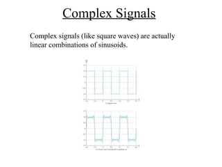 Electronics | PPT