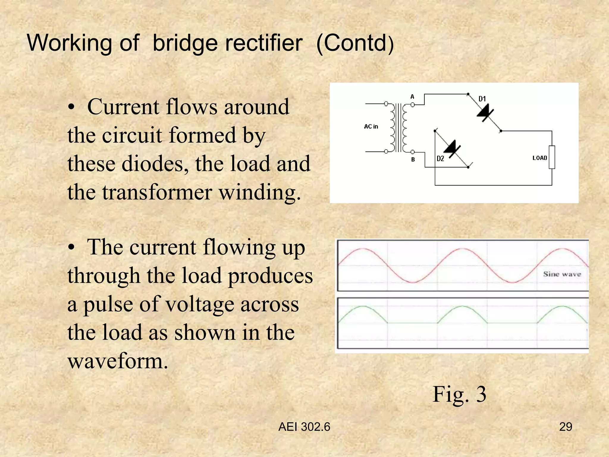 Rectifiers | PPT