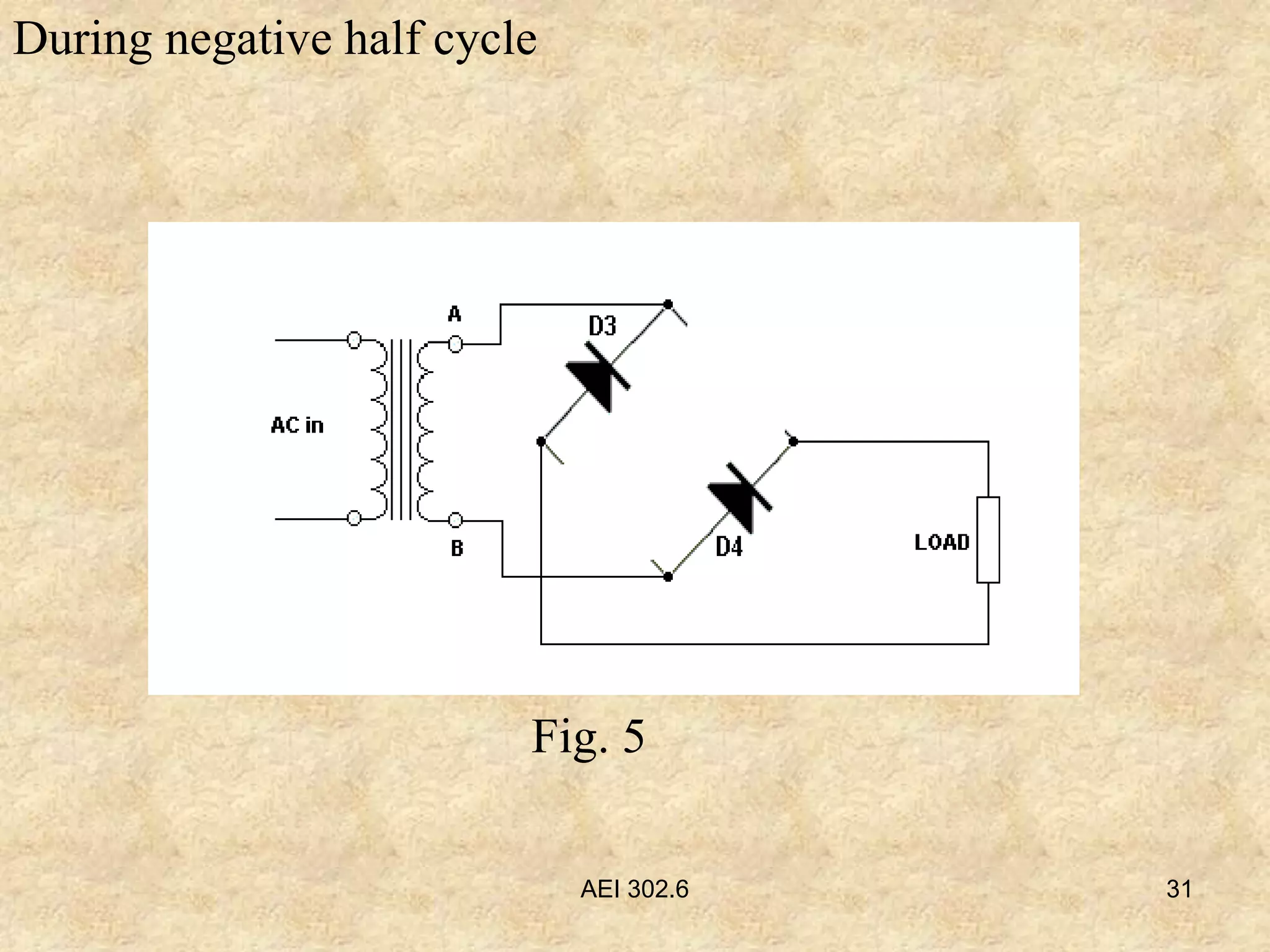 Rectifiers | PPT