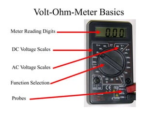 Volt-Ohm-Meter Basics
Meter Reading Digits
DC Voltage Scales
AC Voltage Scales
Probes
Function Selection
 