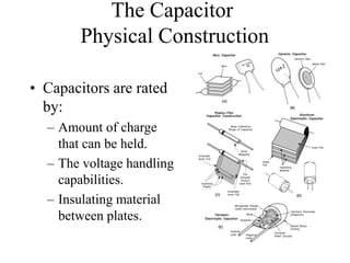 The Capacitor
Physical Construction
• Capacitors are rated
by:
– Amount of charge
that can be held.
– The voltage handling
capabilities.
– Insulating material
between plates.
 